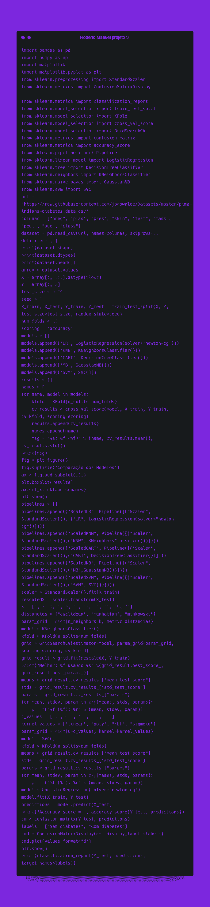 #ParaTodosVerem: Imagem de um projeto de ciências de dados em Python, com título, introdução e fundo roxo.